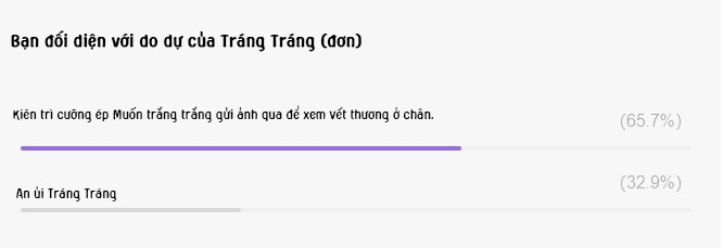 trang-trang-dang-yeu-chap-19-0