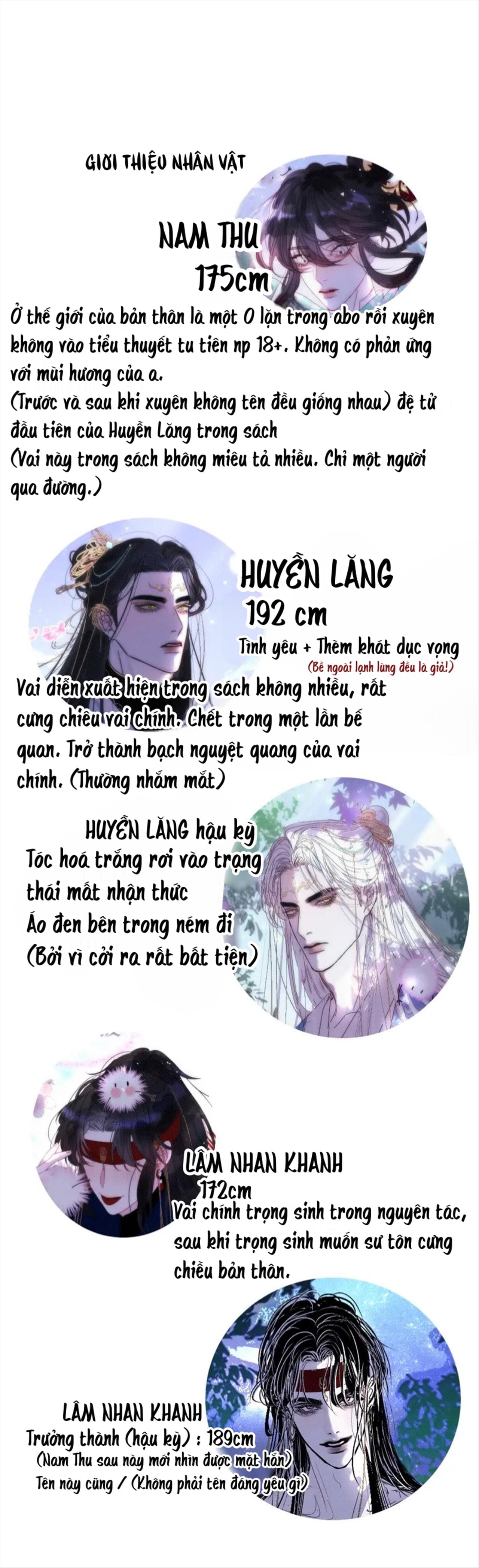 Sau khi xuyên sách làm vài chuyện với sư tôn 【18+】 Chapter 6 : Giới thiệu nhân vật - Next Chapter 7