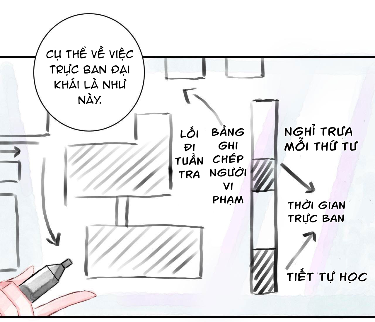 hay-de-toi-nghiem-tuc-hoc-hanh-chap-2-2